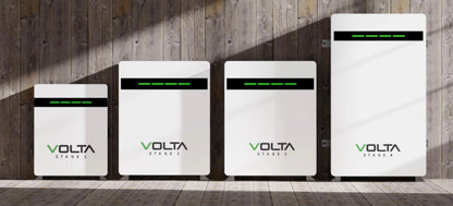 Solar Freedom 5 kW – Custom Inverter + Panels + Batteries | 540–1380 kWh/month